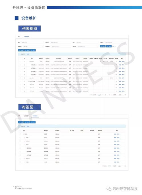 軟硬件融合，智聯未來 丹唯思亮相iote 2020蘇州國際物聯網展