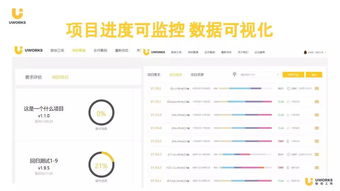 軟件服務的變革與未來 從賣產品到做服務