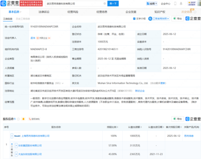 東軟集團布局數字文化創意產業 新設信息科技公司聚焦動漫游戲開發與軟件開發